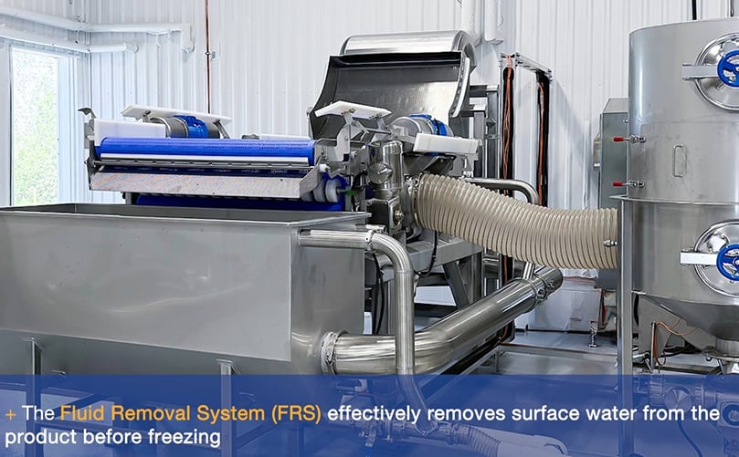FPS Food Process Solutions Fluid Removal System (FRS) FPS Food Process Solutions Fluid Removal System (FRS)