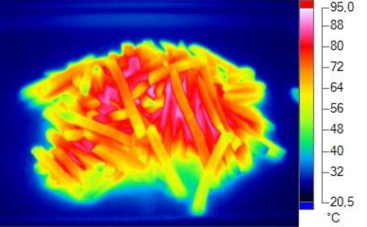 Aviko's SuperCrunch Fresh fries nice and warm under the heat lamp for up to 1 hour stay. Aviko's SuperCrunch Fresh fries nice and warm under the heat lamp for up to 1 hour stay.