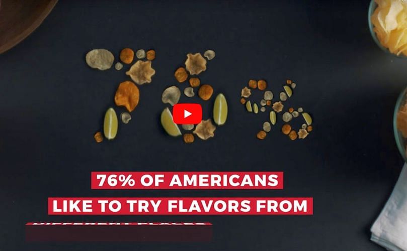 The recent Frito-Lay U.S. Snack Index survey revealed the majority of U.S. consumers are demanding more variety – in flavors, especially – from their snacks and other food items.

