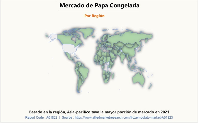 Mercado de papa congelada Por región Mercado de papa congelada Por región
