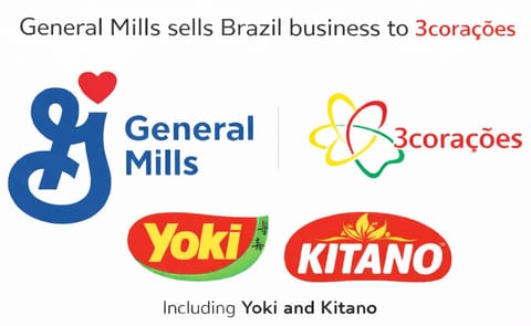General Mills sells its Brazil business to 3corações, including Yoki and Kitano brands, as part of its portfolio reshaping strategy, with the transaction expected to close by the end of 2026. General Mills sells its Brazil business to 3corações, including Yoki and Kitano brands, as part of its portfolio reshaping strategy, with the transaction expected to close by the end of 2026.