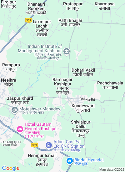 Uttarakhand