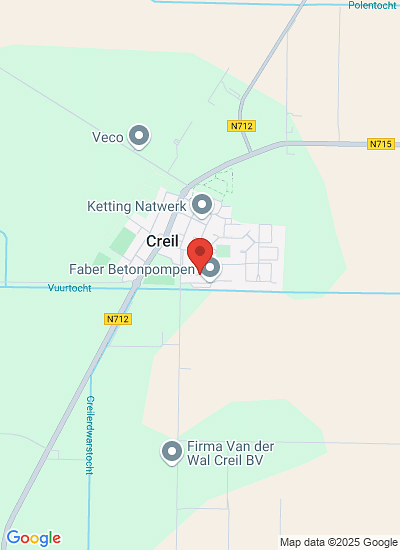 GPS Totaal