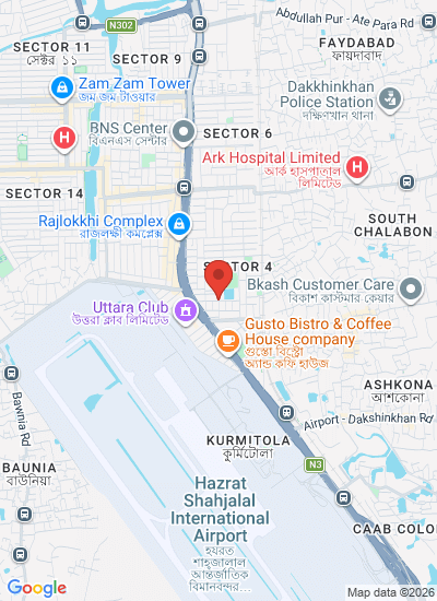 Planten Agro Limited