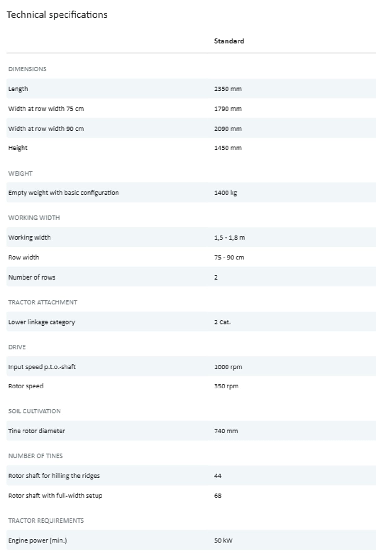 CAPTION GRIMME GF 400 Technical specifications