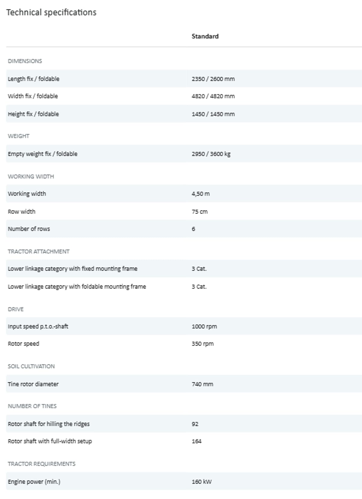 CAPTION GRIMME GF 400 Technical specifications