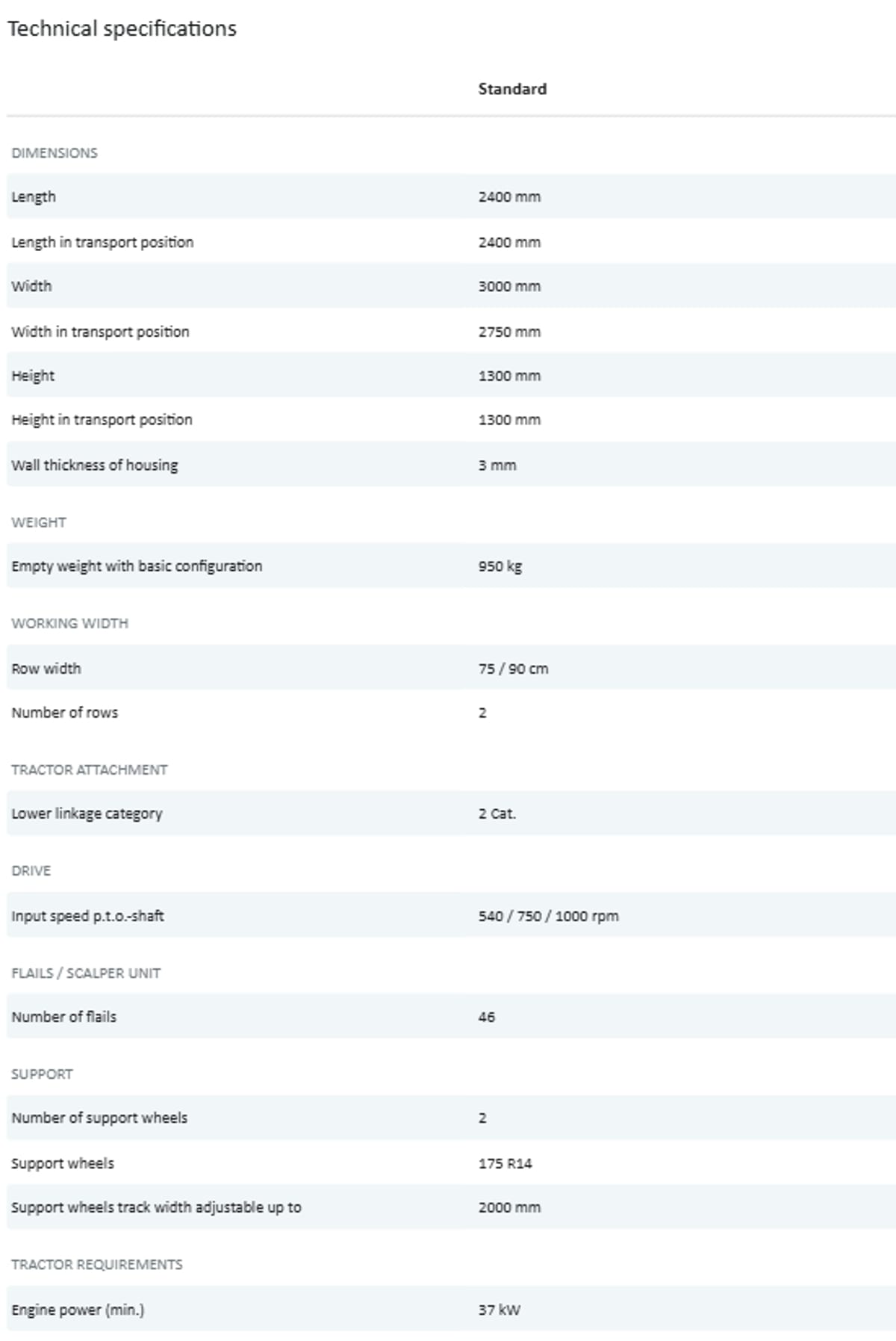 CAPTION GRIMME GF 400 Technical specifications