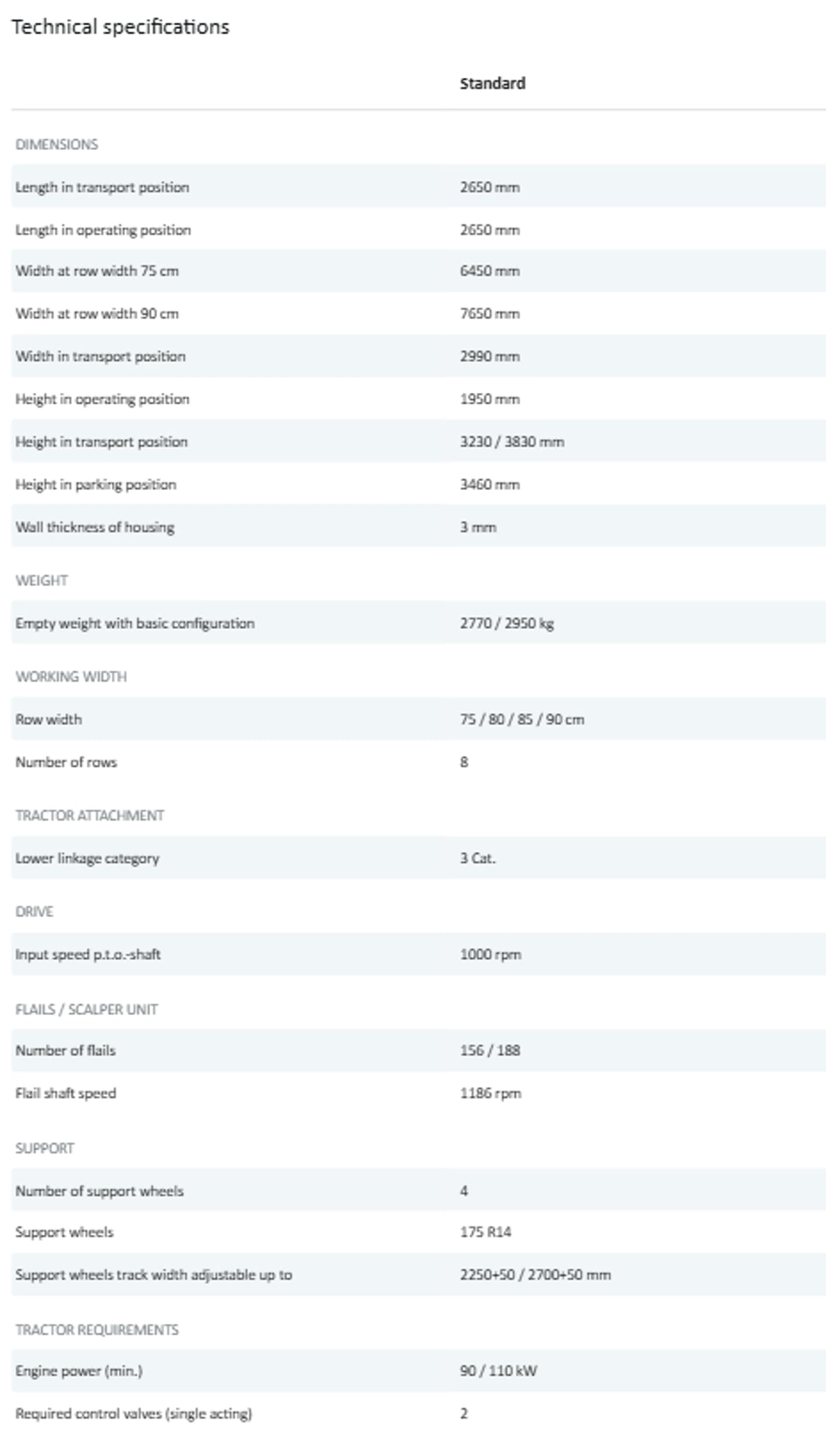 CAPTION GRIMME GF 400 Technical specifications