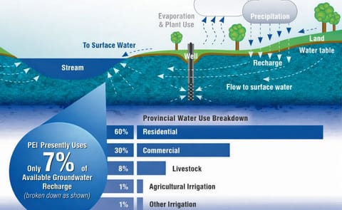The U.S. Department of Agriculture’s Agricultural Research Service Potato Research Worksite sign greets visitors to the center where cutting-edge potato research is conducted in East Grand Forks, Minn. (Nick Nelson / Agweek) The U.S. Department of Agriculture’s Agricultural Research Service Potato Research Worksite sign greets visitors to the center where cutting-edge potato research is conducted in East Grand Forks, Minn. (Nick Nelson / Agweek)