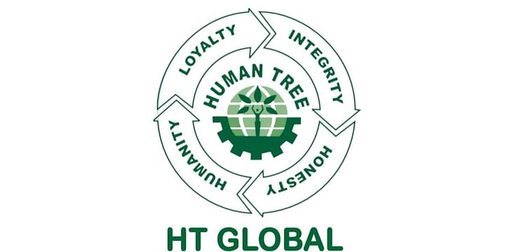 H.T. Global and foodtech industries