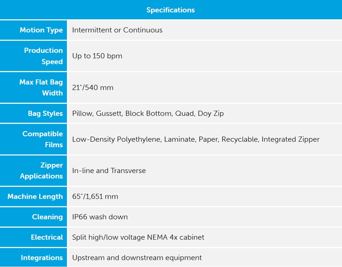 BW Flexible Systems Hayssen ISB Technical specifications BW Flexible Systems Hayssen ISB Technical specifications