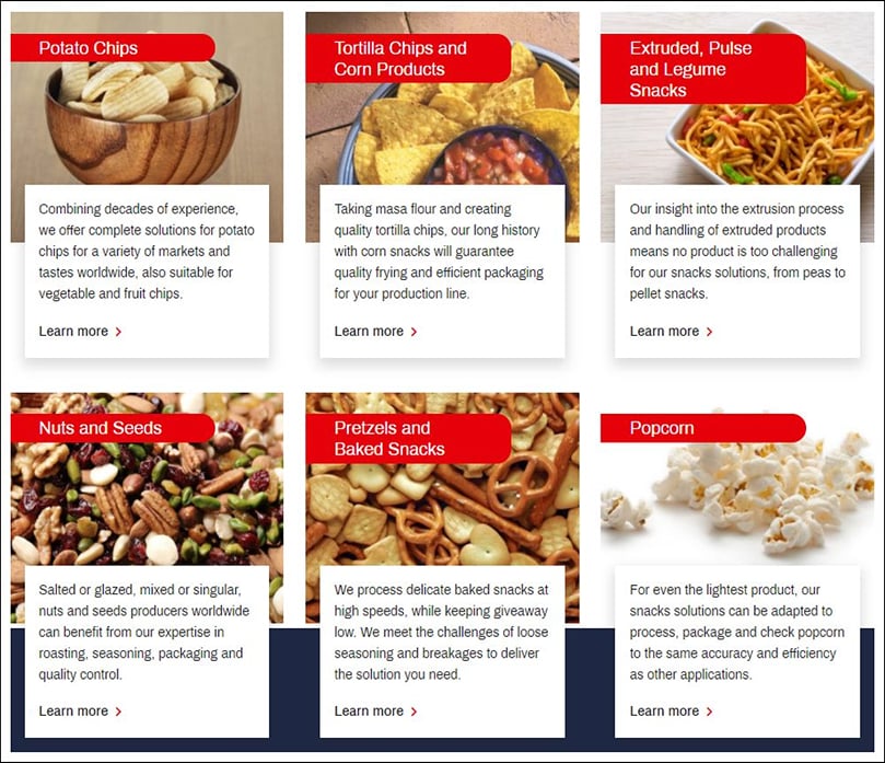 Snack Foods covered by the strengthened Isida - Heat and Control partnership Snack Foods covered by the strengthened Isida - Heat and Control partnership