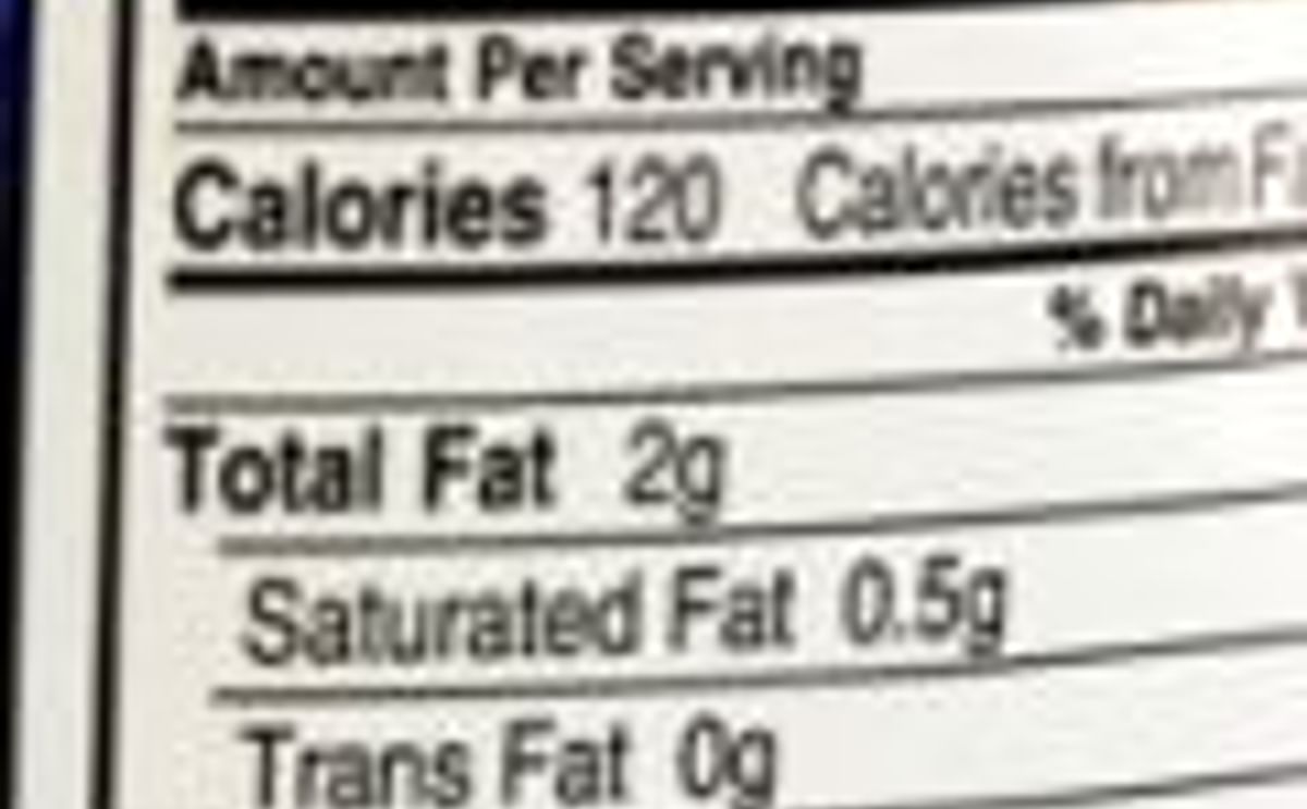 Food labels Food labels