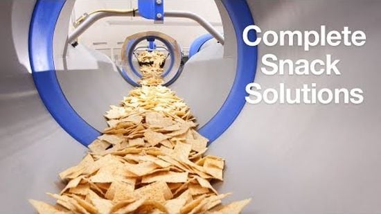 Overview of Snack Processing and Packaging Systems at Heat and Control
Overview of Snack Processing and Packaging Systems at Heat and Control