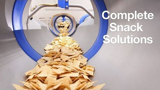 Overview of Snack Processing and Packaging Systems at Heat and Control
