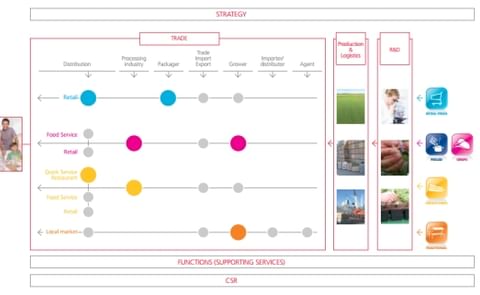 Value of HZPC-certificate increases with the maximum 10%; certificate in high demand Value of HZPC-certificate increases with the maximum 10%; certificate in high demand