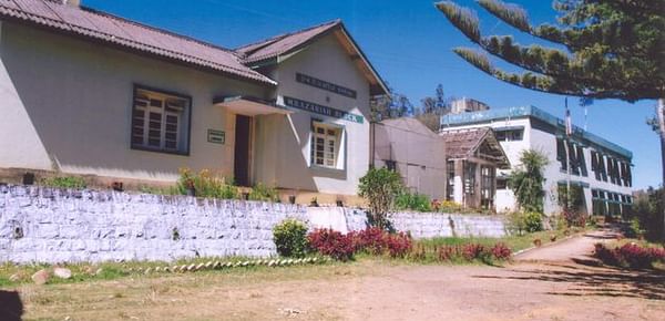 ICAR-CPRS Ooty: ICAR-Central Potato Research Station, Muthorai, Udagamandalam (Tamil Nadu)