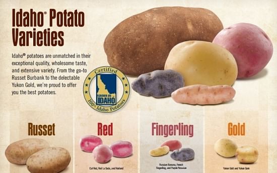 Idaho Potato varieties and their characteristics