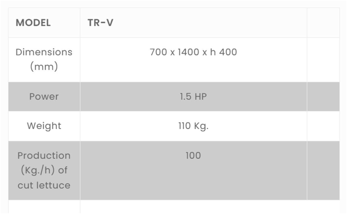 Incalfer - TRV Washing Machine (Batch) specifications Incalfer - TRV Washing Machine (Batch) specifications