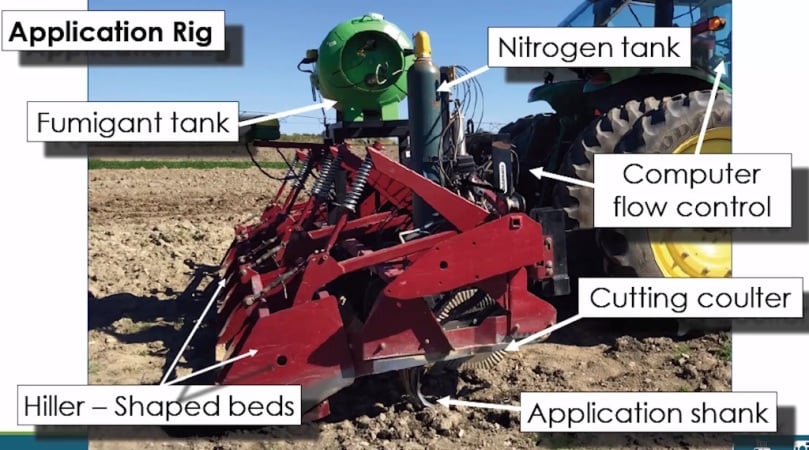 Chloropicrin Soil Fumigation in Potato Production Systems / Potato Expo 2018 Chloropicrin Soil Fumigation in Potato Production Systems / Potato Expo 2018