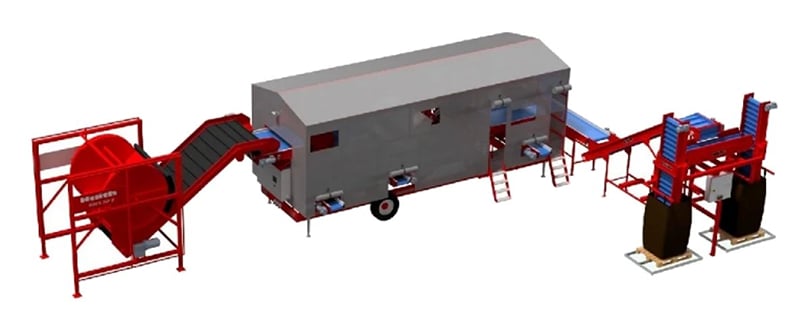 Innovative mobile optical sorter PRO Sort Innovative mobile optical sorter PRO Sort