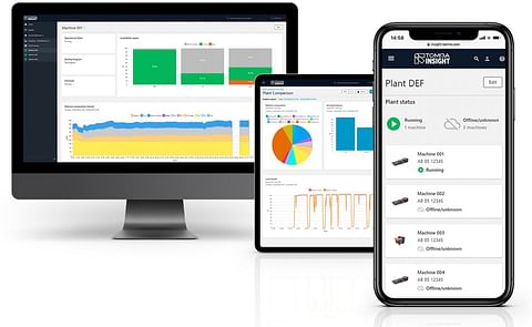 Cloud-based service unlocks the power of big data to monitor and optimize food sorting processes
Cloud-based service unlocks the power of big data to monitor and optimize food sorting processes