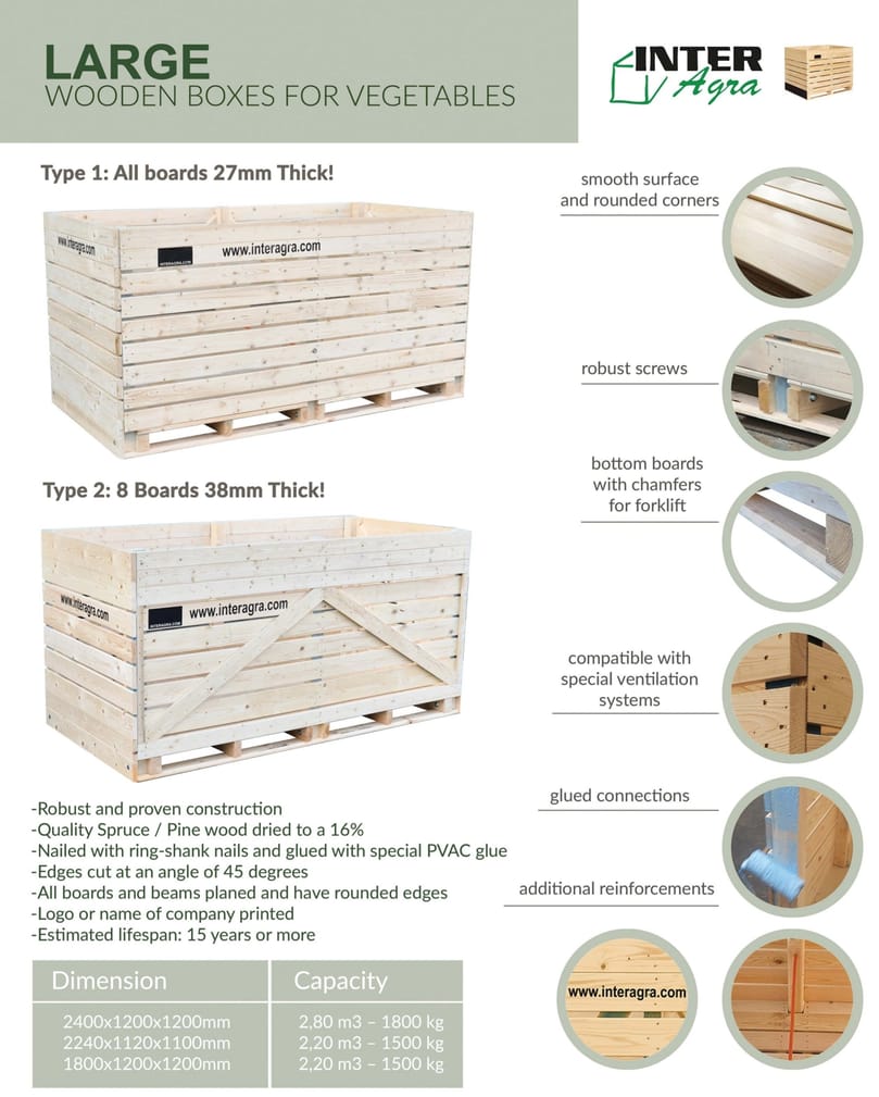 Inter-Agra large wooden box types