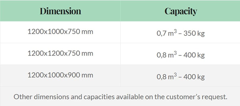 InterAgra Wooden Box for Fruits and Vegetables specifications InterAgra Wooden Box for Fruits and Vegetables specifications