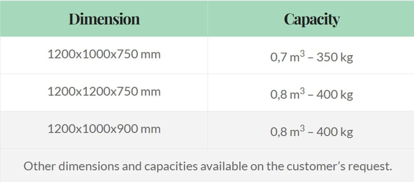 InterAgra Wooden Box for Fruits and Vegetables specifications