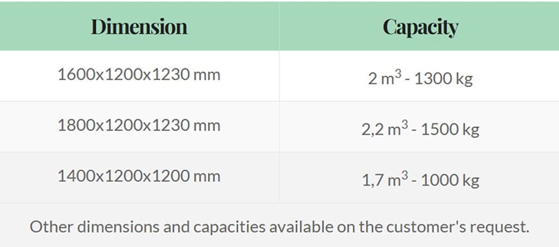 InterAgra Wooden Boxes NL Standard specifications InterAgra Wooden Boxes NL Standard specifications