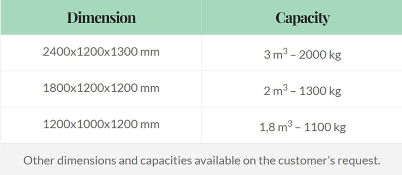 InterAgra Z-Type Wooden Boxes specifications