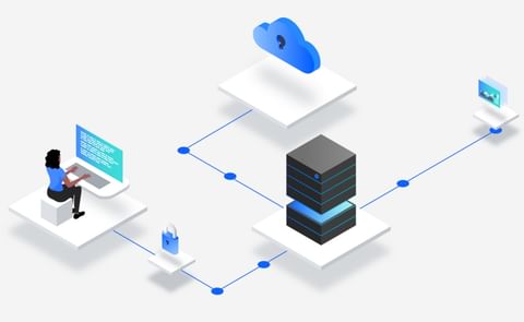 IoT and IBM Cloud® are creating opportunities for growth IoT and IBM Cloud® are creating opportunities for growth