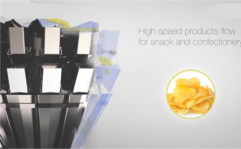  Heat and Control -Ishida Multihead Weighers Handle Thousands of Applications 