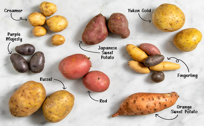 Diversidad de cultivares de patata con distintos colores de piel y pulpa