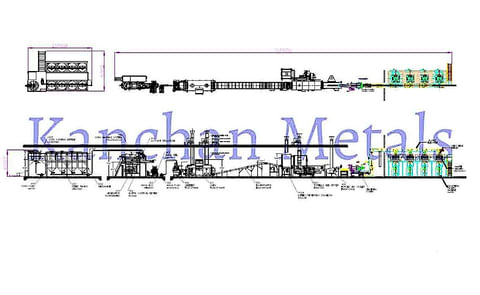 Kanchan Metals - Tortilla Chips Line (Tortilla chips Nachos making plant) Kanchan Metals - Tortilla Chips Line (Tortilla chips Nachos making plant)