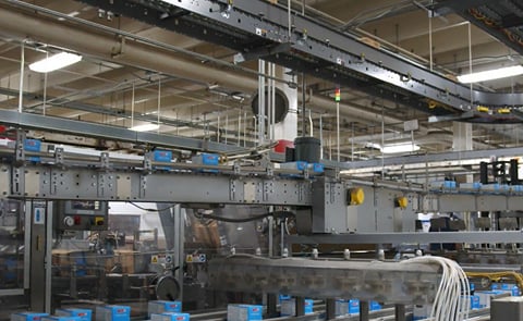 Kellanova North America Plant Kellanova North America Plant