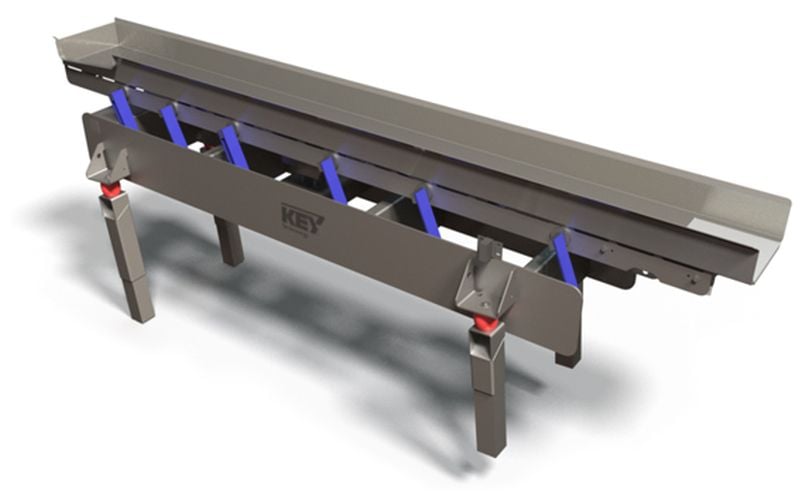 Impulse Vibratory Conveyors Impulse Vibratory Conveyors