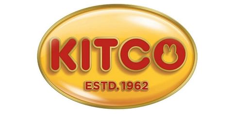 Kitco Kitco
