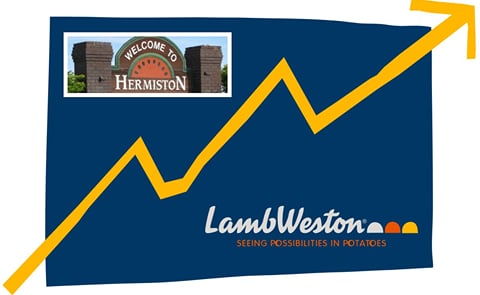 Lamb Weston Holdings, Inc. announced today an expansion of french fry processing capacity in North America (Hermiston, Oregon) and an increase in its quarterly dividend. Lamb Weston Holdings, Inc. announced today an expansion of french fry processing capacity in North America (Hermiston, Oregon) and an increase in its quarterly dividend.