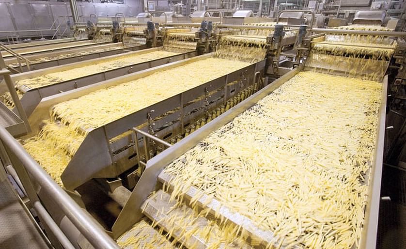 Lamb Weston Holdings Announces a USD 250 Million Capital Investment in a New French Fry Processing Facility in Shangdu, Inner Mongolia, China.