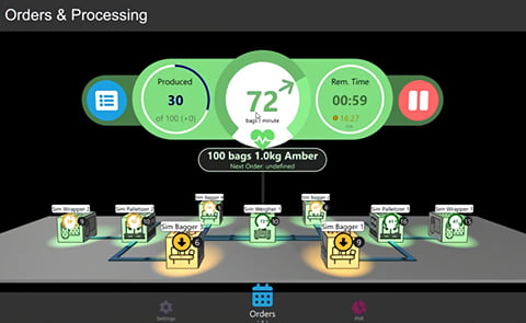 Manter SmartLine (MSL) Manter SmartLine (MSL)