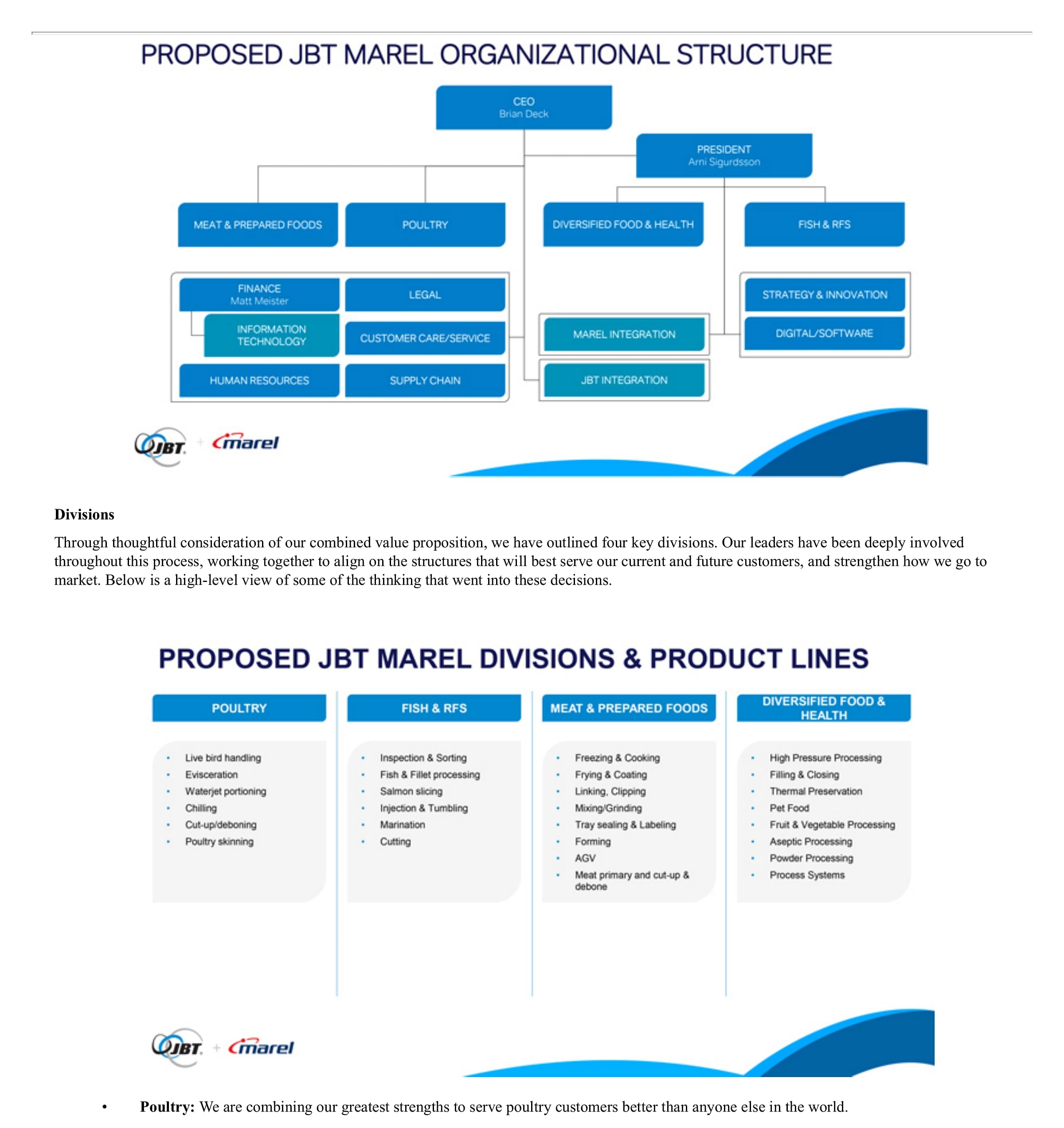 Proposed Organizational Structure