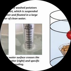 Zeal Manual Hydrometer