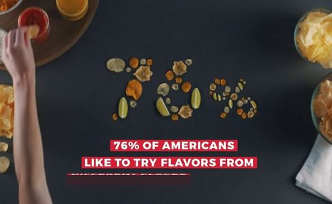 From Tahini to Turmeric: Americans’ Global Flavor Preferences Drive Snack Business Innovation. From Tahini to Turmeric: Americans’ Global Flavor Preferences Drive Snack Business Innovation.