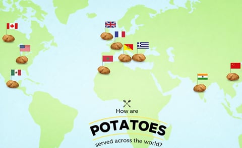 This map was created by McCain Foods UK for its foodservice customers. If you visit the interactive version of this map (link below), you can click each flag and find the culinary habits of the potato lovers in that region. This map was created by McCain Foods UK for its foodservice customers. If you visit the interactive version of this map (link below), you can click each flag and find the culinary habits of the potato lovers in that region.