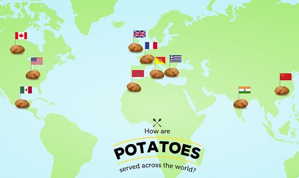How are Potatoes served around the World?