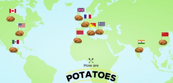 How are Potatoes served around the World?