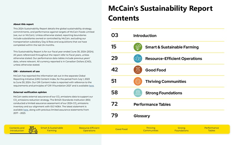 Informe de sostenibilidad global 2024 de McCain Foods