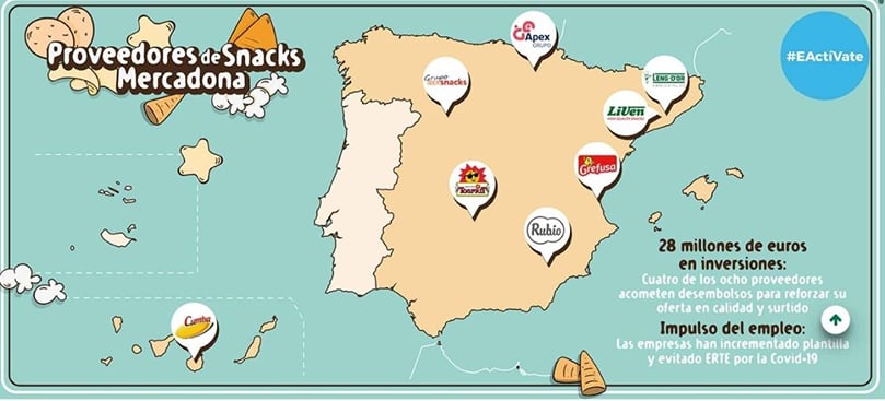 Este es el mapa de los proveedores de snacks que vende Mercadona: 28 millones más para mejora la oferta Este es el mapa de los proveedores de snacks que vende Mercadona: 28 millones más para mejora la oferta