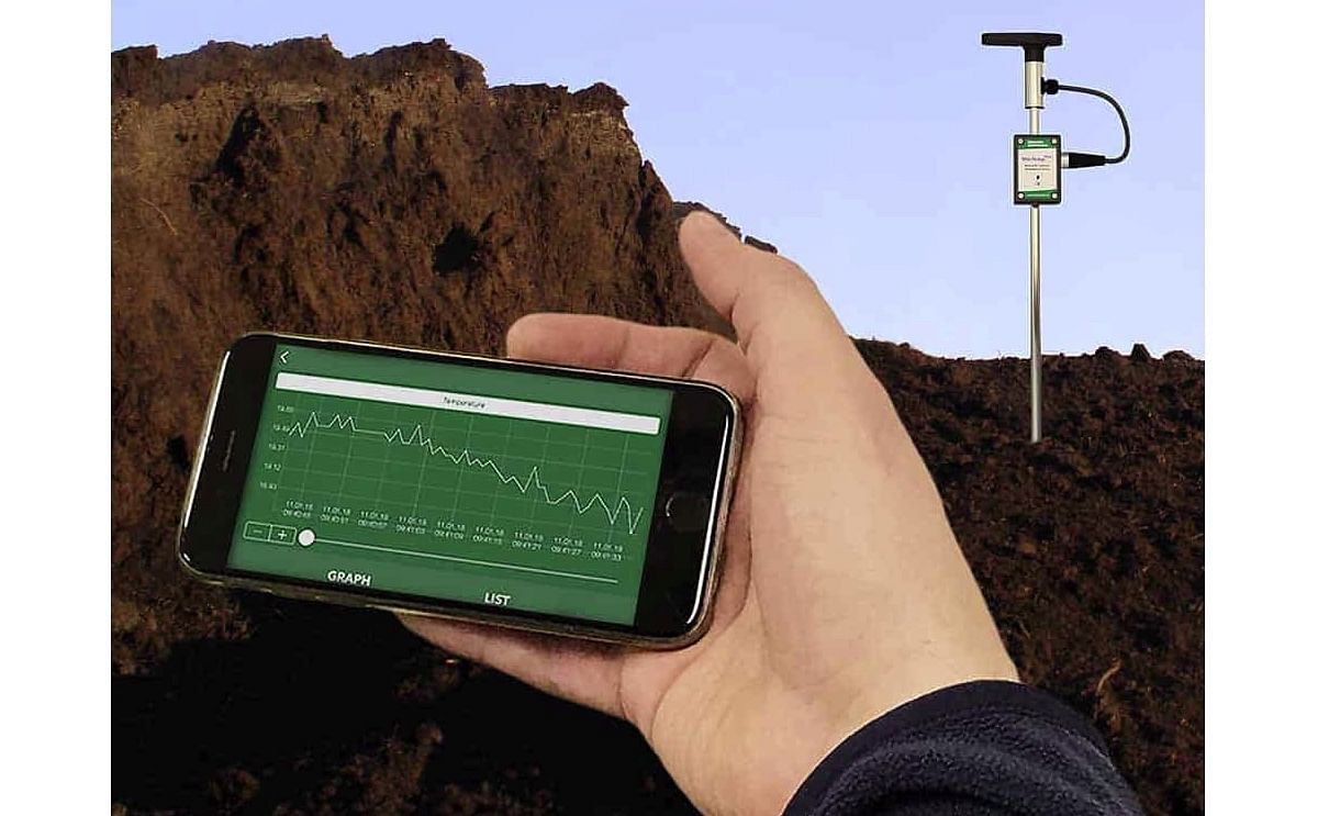 MiniTemp Blue-Static Measurement Package
